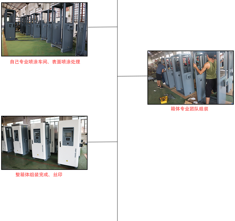 充電樁箱體鈑金加工，噴涂一站式完成廠家