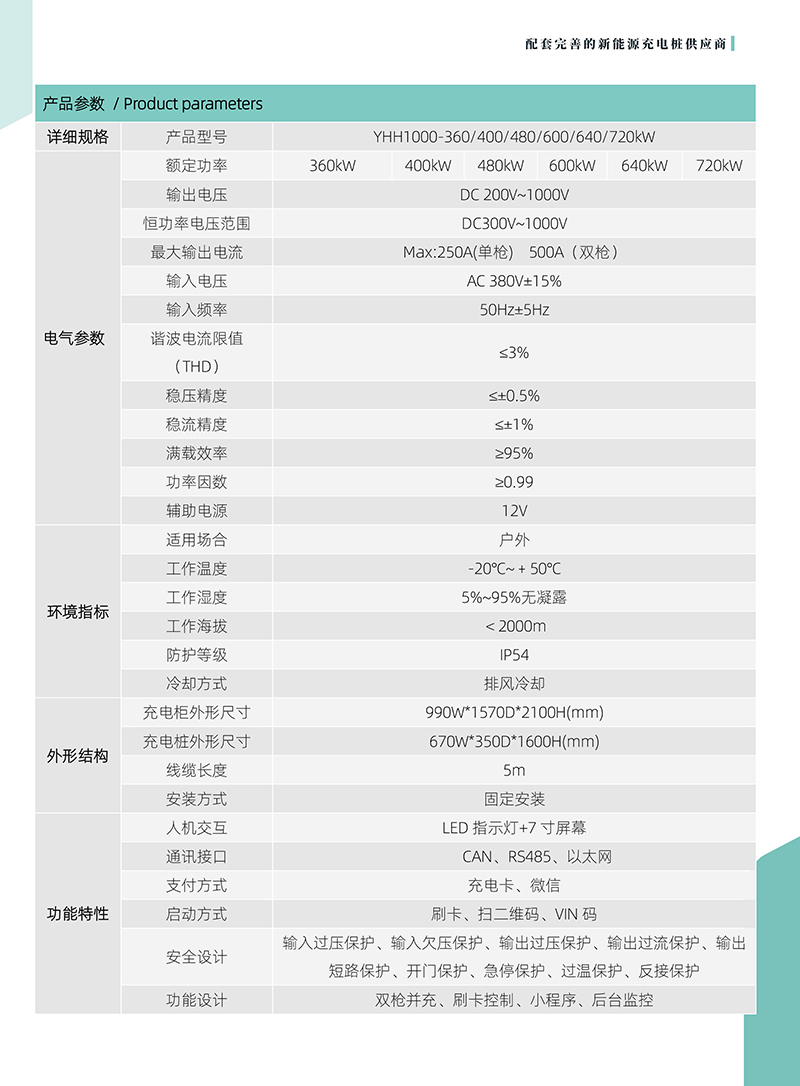 分體式充電堆 (2)