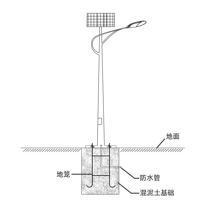 路燈桿地籠安裝圖