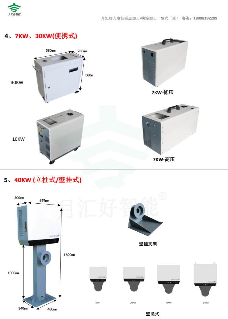 充電樁箱體類(lèi)型集-月匯好鈑金加工廠